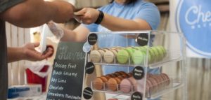 Workplace Productivity Small Business