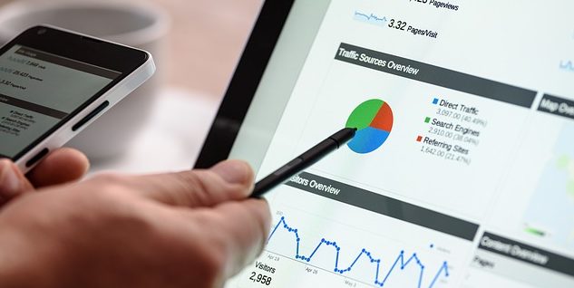 Google Adwords